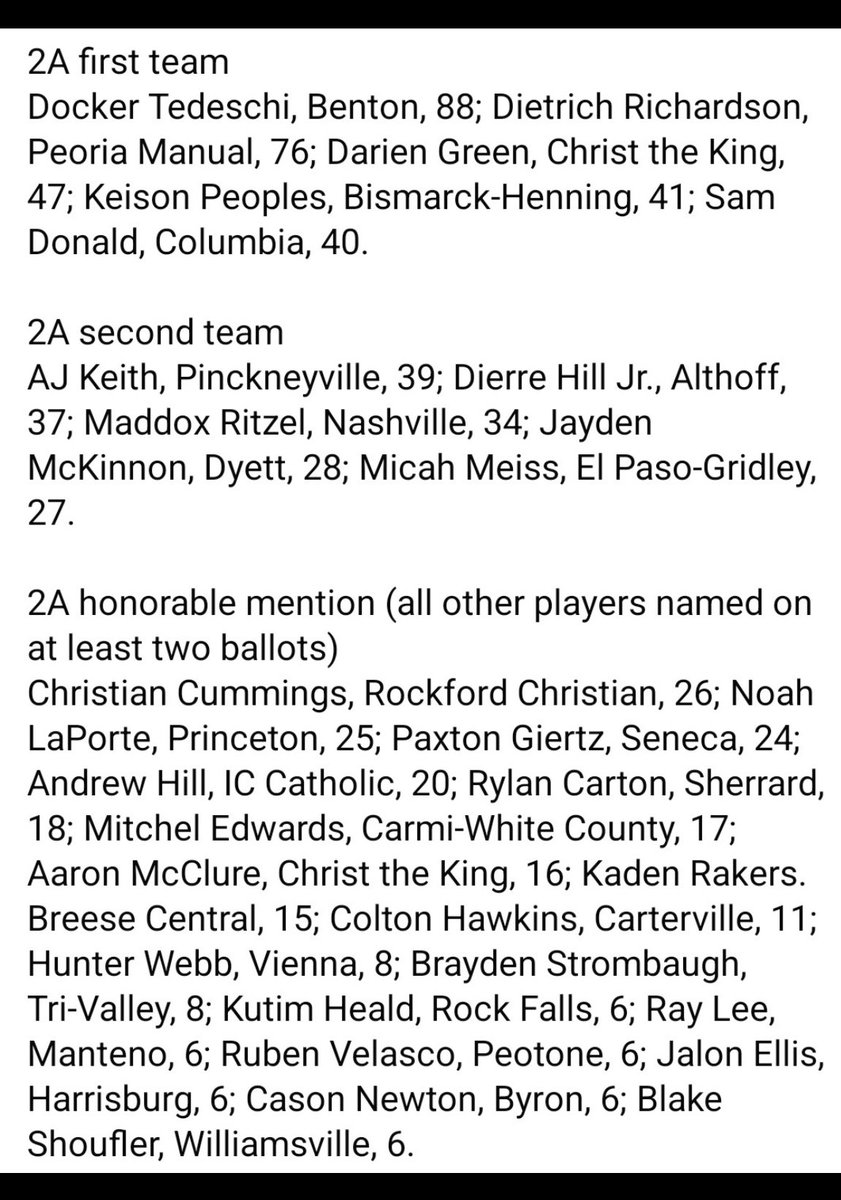 Bullets Basketball tweet media