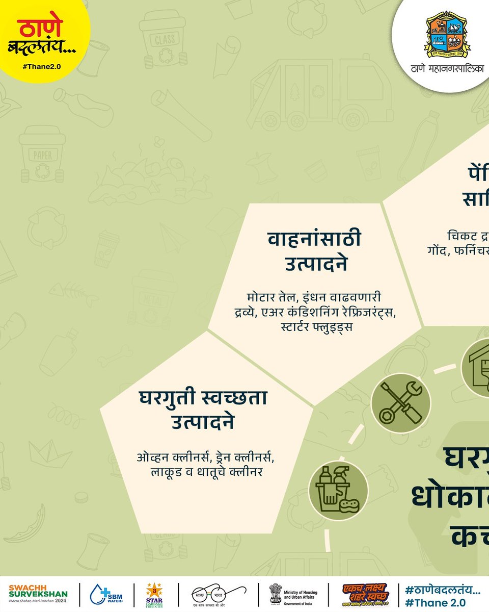TMCaTweetAway's tweet photo. सुरक्षित भविष्याची सुरुवात योग्य कचरा व्यवस्थापनाने करूया
#swachhthane #swachbharatabhiyan #swachhmaharashtramission #swachhsurvekshan #swachhbharatmission #thanekars #thanecity #thanecityofficial #thane #thanebadaltay #domestichazardouswaste #cleanthane https://t.co/1u3Hl6Cb9W