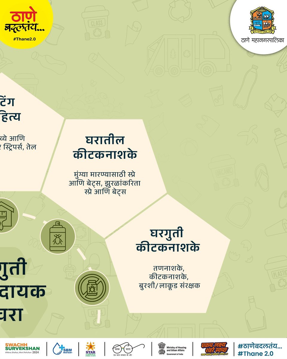 TMCaTweetAway's tweet photo. सुरक्षित भविष्याची सुरुवात योग्य कचरा व्यवस्थापनाने करूया
#swachhthane #swachbharatabhiyan #swachhmaharashtramission #swachhsurvekshan #swachhbharatmission #thanekars #thanecity #thanecityofficial #thane #thanebadaltay #domestichazardouswaste #cleanthane https://t.co/1u3Hl6Cb9W