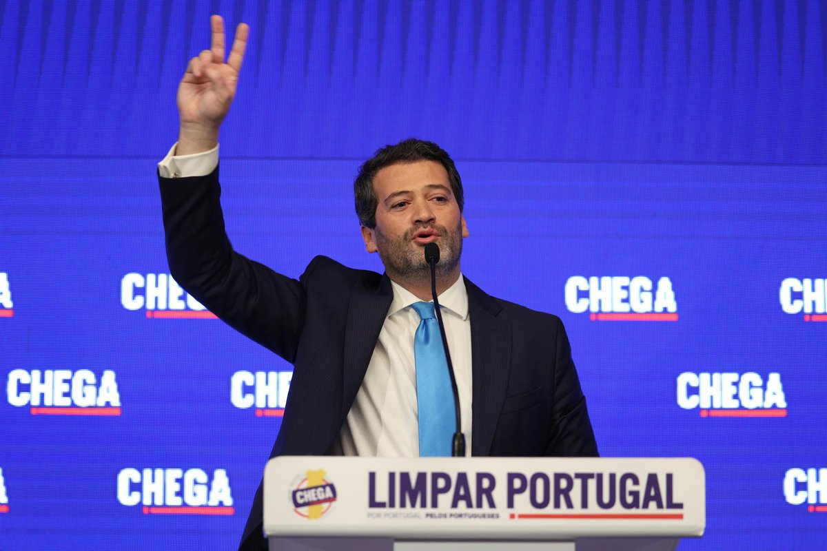 should #AndréVentura win the elections of 18th May in #Portugal?

 The elector for the Far Rigth party in Portugal, #Chega promises to clean the country of the migrants and guarantee that will bring Portugal back to the normal estate of security and good economy

<a href="/PartidoCHEGA/">Partido CHEGA 🇵🇹</a>