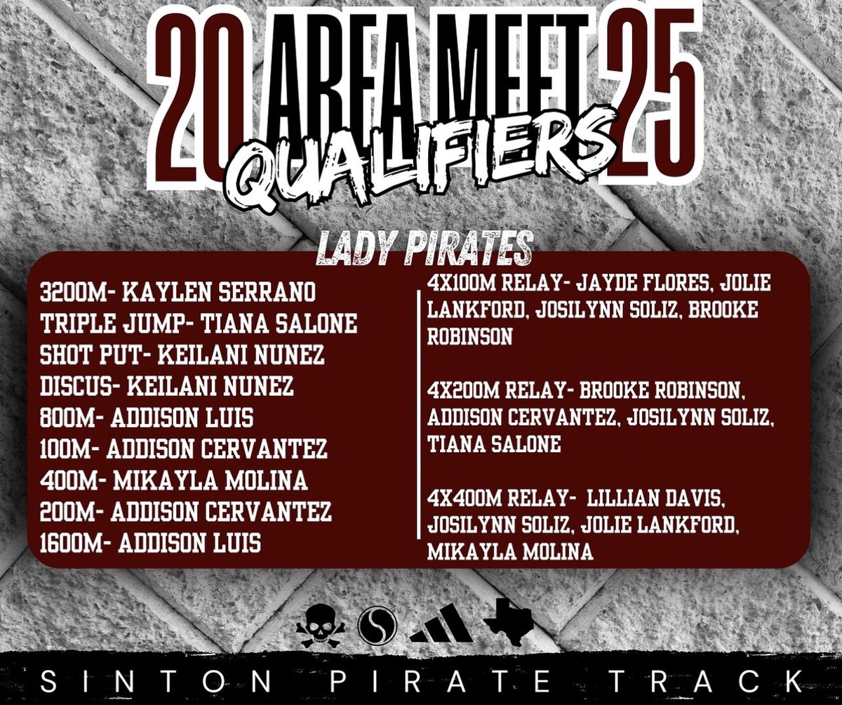 Sinton Pirate XC & Track tweet media