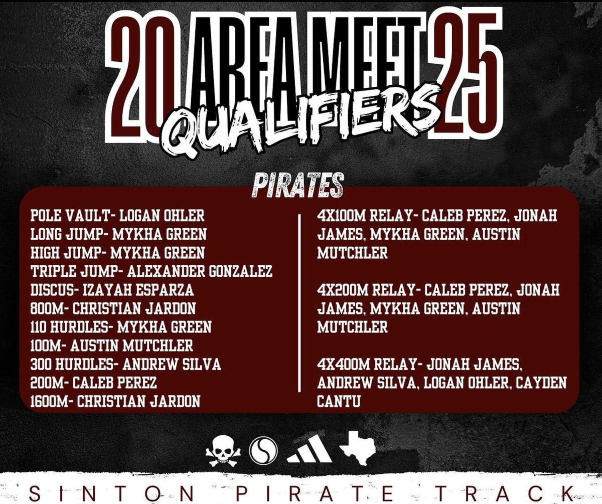Sinton Pirate XC & Track tweet media