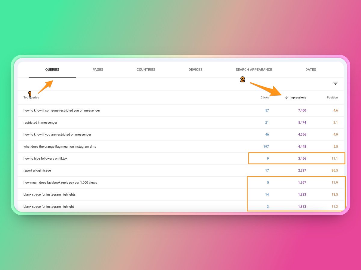 Finding SEO quick wins doesn't have to be complicated!

For websites with existing traffic:

1️⃣ Open Google Search Console → Performance 
2️⃣ Filter queries by impressions (highest first) 
3️⃣ Target keywords ranking between positions 6-15 
4️⃣ Optimize those pages + internal