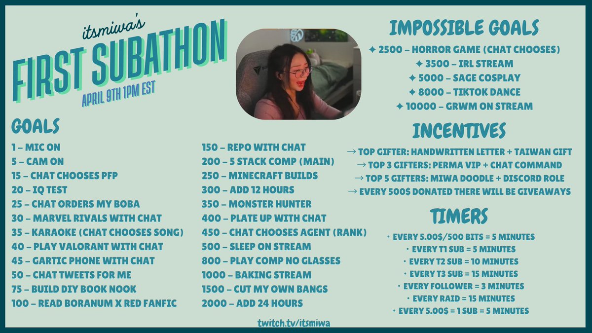 my first subathon will be dedicated to helping cover the cost of my mom’s breast cancer treatment. all earnings will go toward her well-being. 

come join me in a few hours!

RTs appreciated 💖