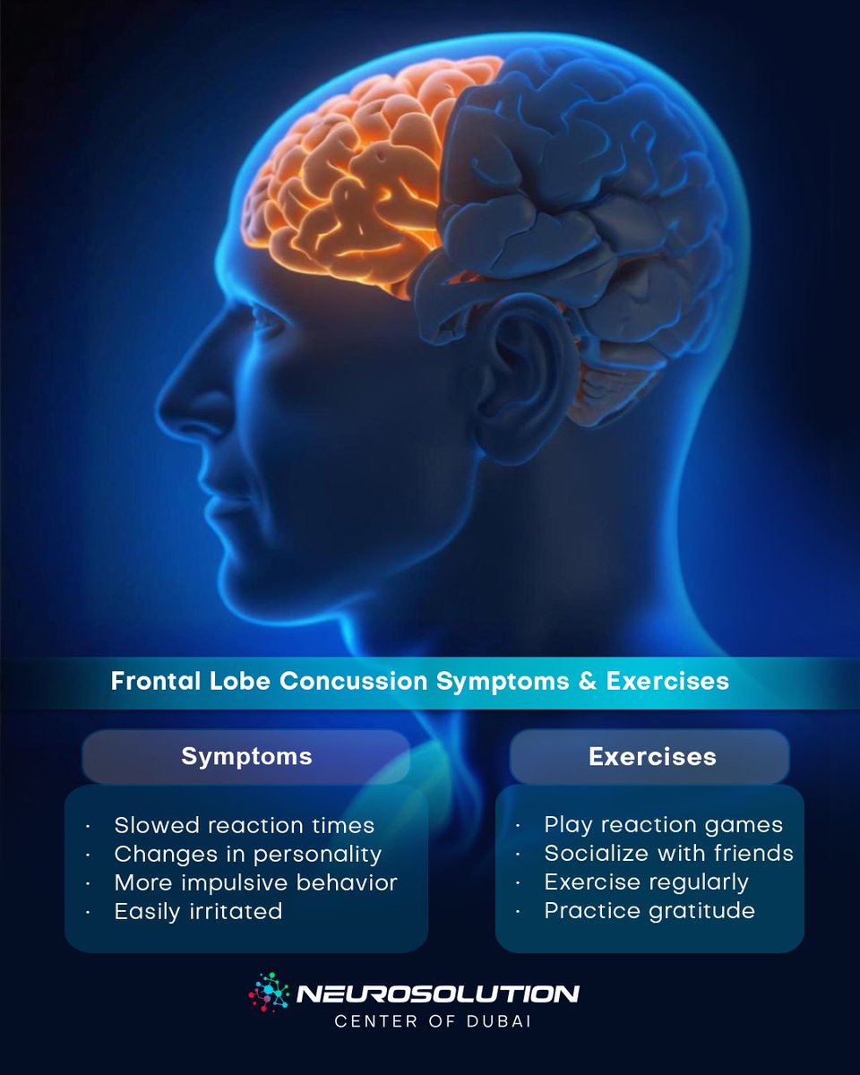 Neurosolutionae's tweet image. At NeuroSolution Center, we provide specialized therapies to support brain recovery and cognitive health.

To book an appointment at the NeuroSolution Center of Dubai, please contact us at our toll-free number 80067392 
or via WhatsApp at +971 54 700 0334.
#NeuroSolutions #Dubai