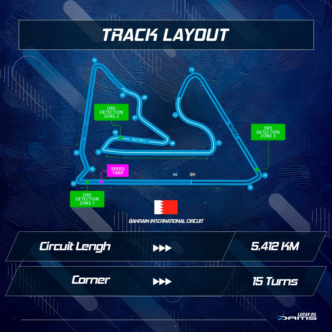damsracing's tweet photo. 📍THIS WEEK’S GUIDE | FORMULA 2 & FORMULA 3 IN BAHRAIN
April 11, 12, 13 – Let’s race! 🏁🔥
#DAMSLucasOil #Formula2 #Formula3 #RacingSpirit #WeAreDAMS #PushToTheLimit #LucasOilUk #BahrainGP #DesertRace #NextStopBahrain https://t.co/ZZRBPsLBRi