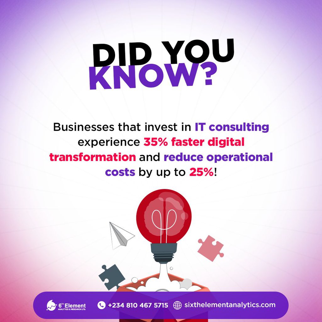 6th_element_'s tweet photo. Tech stress is real — but it doesn’t have to be your reality. With expert IT consulting, your business runs faster, smoother, and smarter. Partner with us today!
.
.
.
#ITConsulting
#BusinessGrowth
#SixthElement https://t.co/Tsiv1Twvci