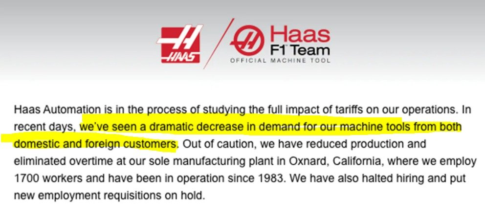 The sound of the global economy slowing down. 

It's better known as a Formula One team, but Hass is also one the world's top-10 machine tools companies, crucial to build new factories. It's now warning of a "dramatic decrease" in new orders from both US and foreign customers.