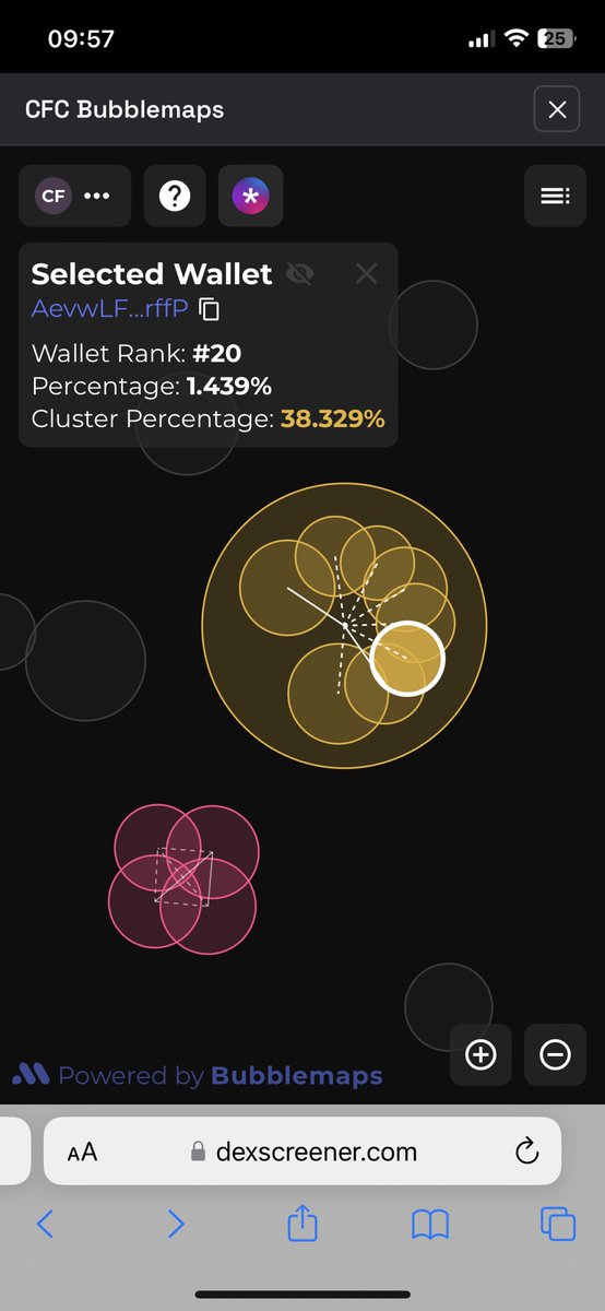 doug_dreams's tweet photo. @CFinderCoin Bubbelmaps never miss๐จ๐จ๐จ๐ฉ๐ฉ
$doug
#watchoutforthattree
$CFC https://t.co/QMyutbOhEL