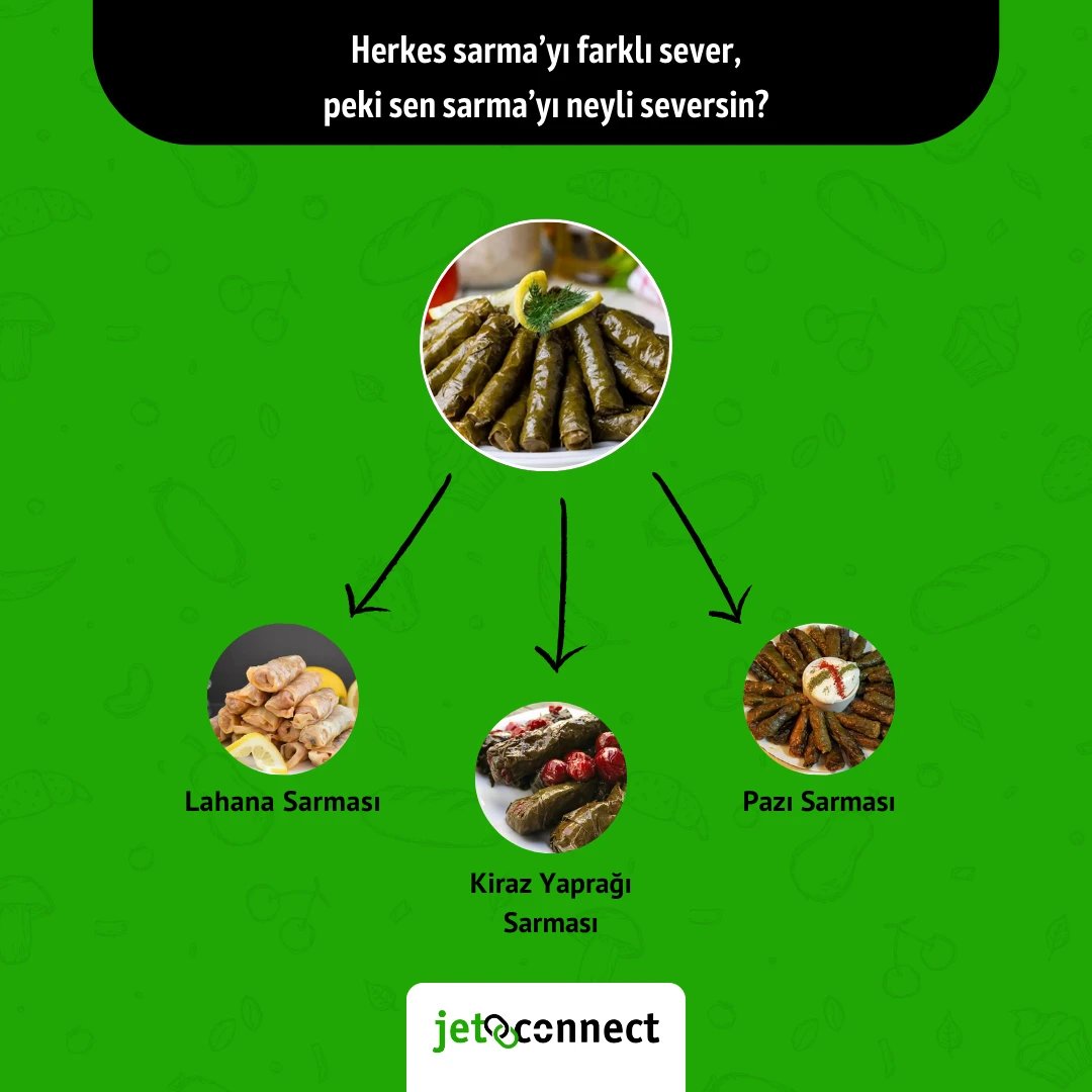 jetconnectapp's tweet photo. 🍽️ Herkes Sarma'yı Farklı Sever! Peki, sen hangi sarma çeşidini tercih edersin? Lahana Sarması, Kiraz Yaprağı Sarması veya Pazı Sarması? Lezzetini seç, keyfini çıkar! 🌿

#Jetconnect #SarmaZamanı #LahanaSarması #KirazYaprağıSarması #PazıSarması #TürkMutfağı https://t.co/dqiI68AcYZ