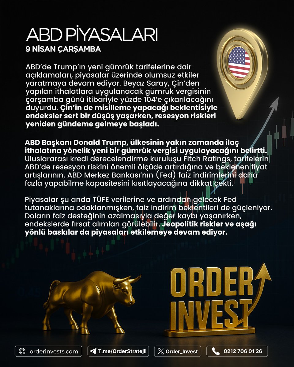 Hakan ATALAY (@4excelanalist) on Twitter photo 