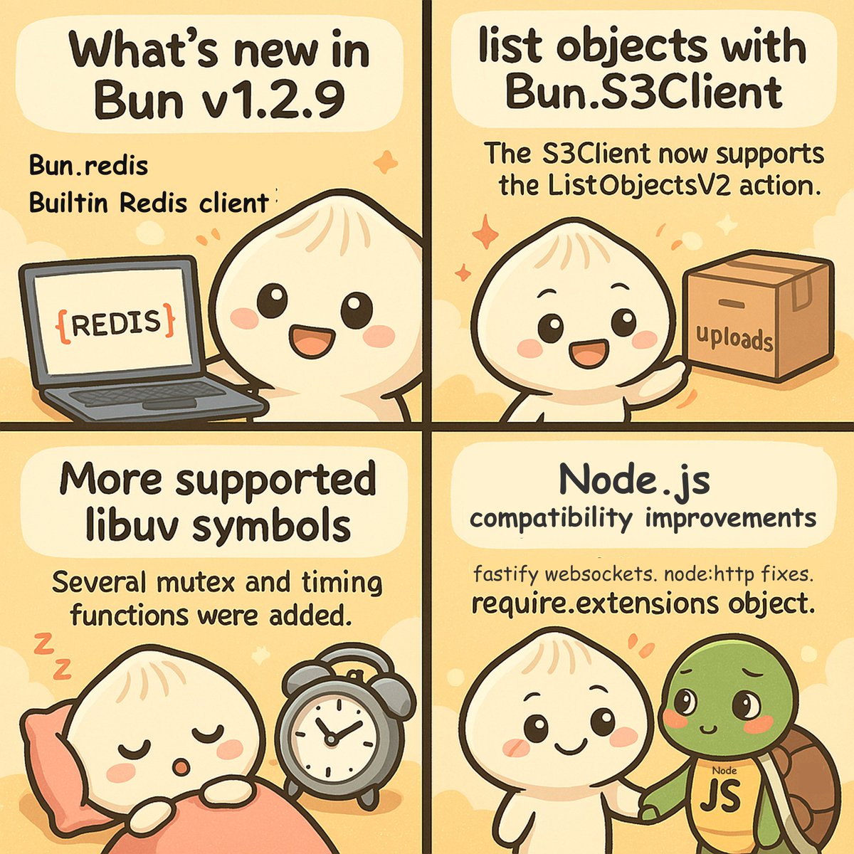 What's new in Bun v1.2.9