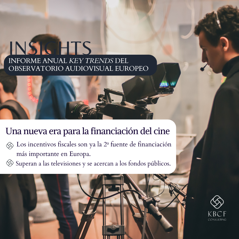 KbcfConsulting's tweet photo. #KBCFInsights 🔎

🎬 21% del #cine europeo ya se financia con #IncentivosFiscales.

Financiación según #KeyTrends de @EuAvObservatory 📊 en 2021: 

 ✔️ #Financiación pública 27% 

 ✔️ #Incentivos fiscales 21% 

 ✔️ TV 18% 

 ✔️ Preventas 15% 

#FinanciaciónAudiovisual
