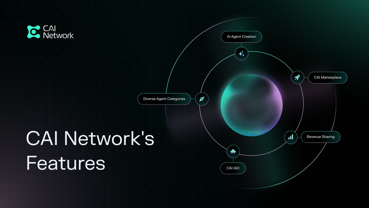 CaiNetwork_net's tweet photo. 🚀 The future of AI x blockchain is here. At CAI Network, we're building more than just agents — we’re shaping a decentralized economy around intelligent automation on @Cardano_CF 

How our solution doing this well?  Scroll down to see how we do it? Stay for the picture 👇

#AI #Cardano #CAINetwork