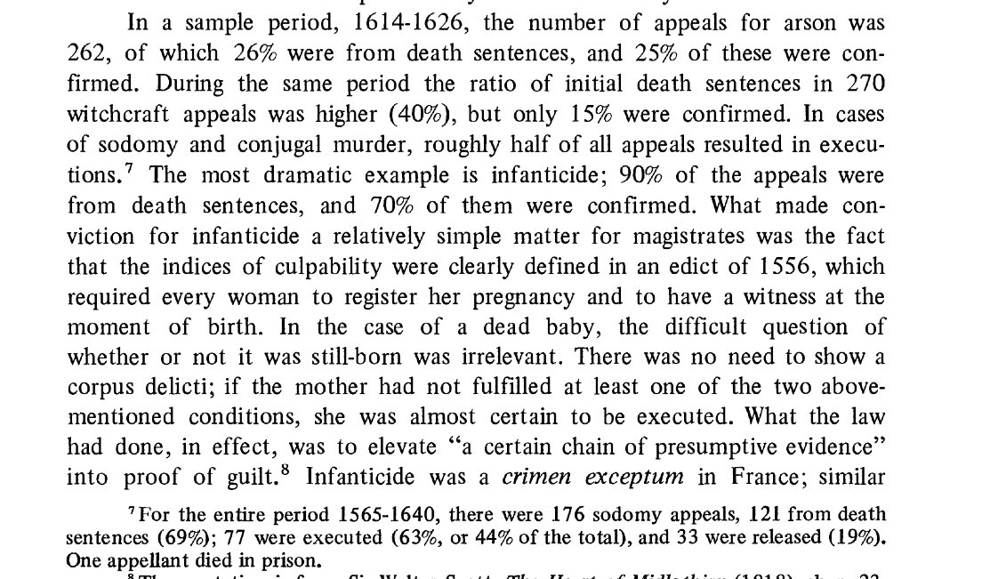 Satanta19's tweet image. All things considered, the trials of accused witches in France were relatively fair. Most death sentences were struck down on appeal, and there were well-structured evidence rules. Further, “failure to sink” only created a *presumption* of guilt.
