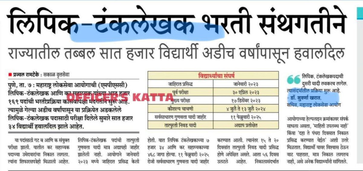 Ravikant Tupkar tweet media