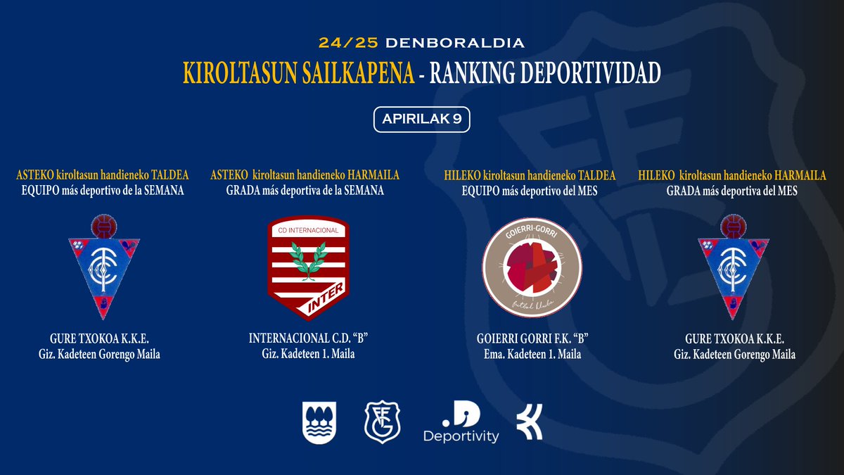 ⚽️🤝 𝐊𝐈𝐑𝐎𝐋𝐓𝐀𝐒𝐔𝐍 𝐒𝐀𝐈𝐋𝐊𝐀𝐏𝐄𝐍𝐀𝐊

Hona hemen aste honetako taldeen eta harmailen kiroltasun sailkapenak:

🔗 lc.cx/7rptJK

Zorionak talde guztiei!