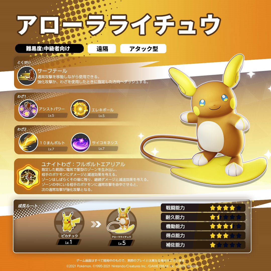 Pokémon UNITE（ポケモンユナイト）』本日、4月17日にアローラ