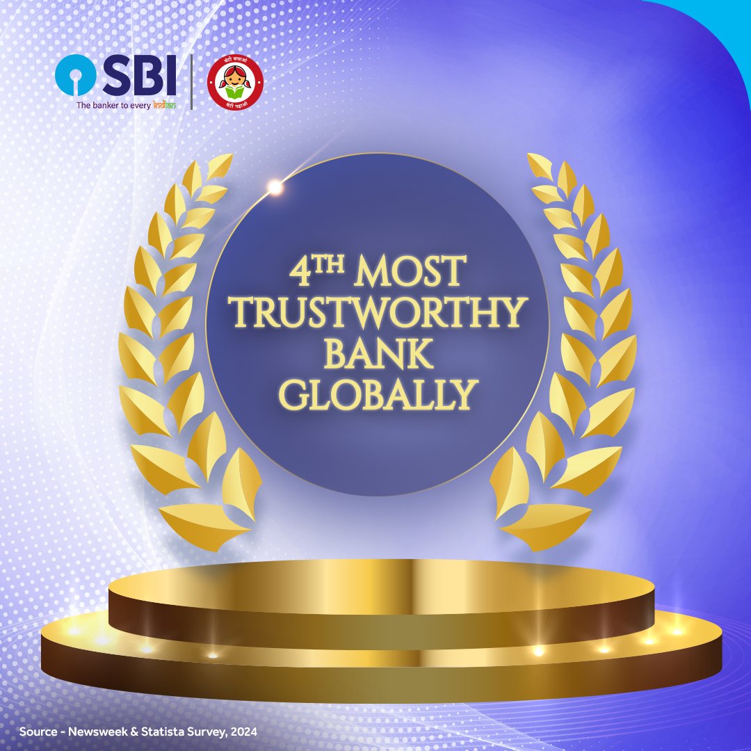 State Bank of India tweet media