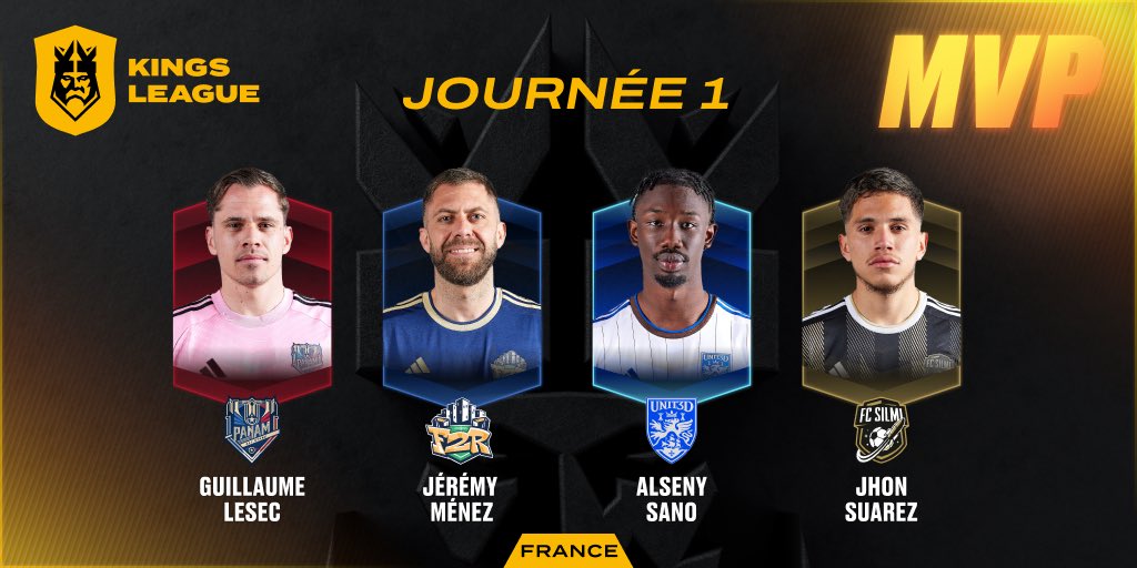 KingsLeague_FR's tweet photo. Il est l’heure de voter pour le MVP de la première journée 👑

⬇️ Ça se passe par ici ⬇️ https://t.co/L0FGs4TkCj