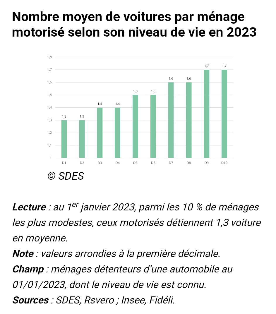 Socio-reflexe tweet media