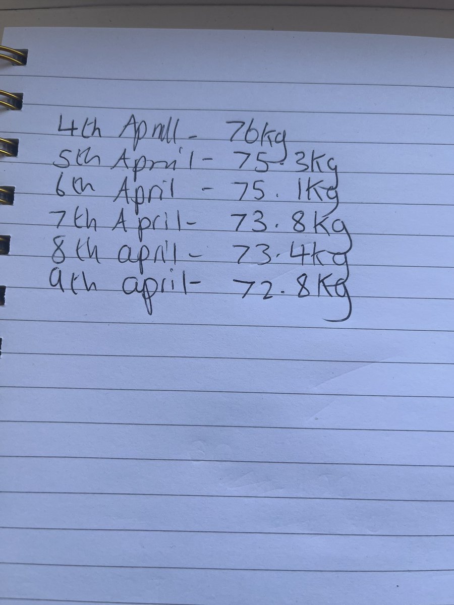 painfulcals's tweet photo. Stats since last friday https://t.co/xipTr4c99u