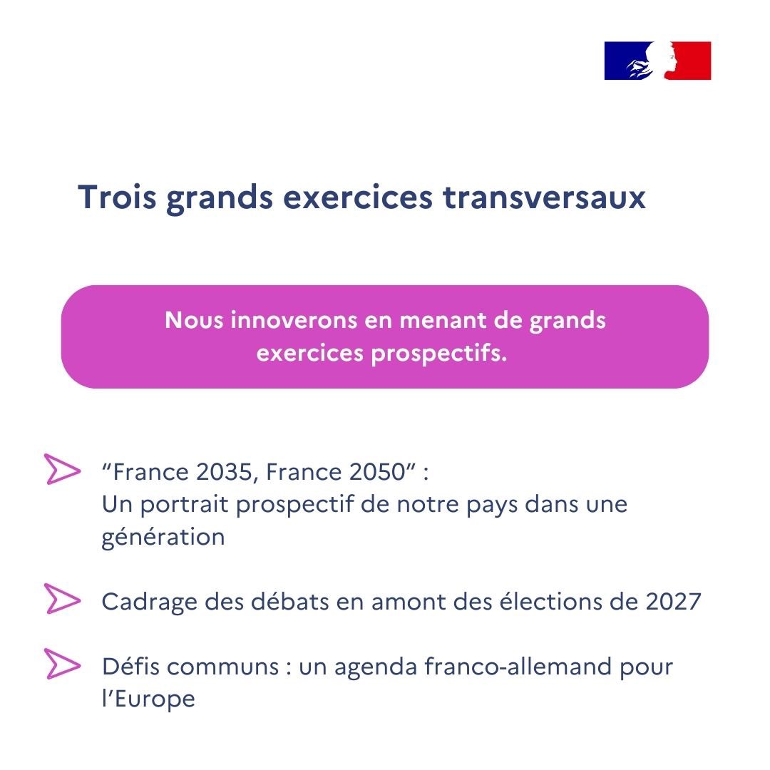 Haut-commissariat à la Stratégie et au Plan tweet media