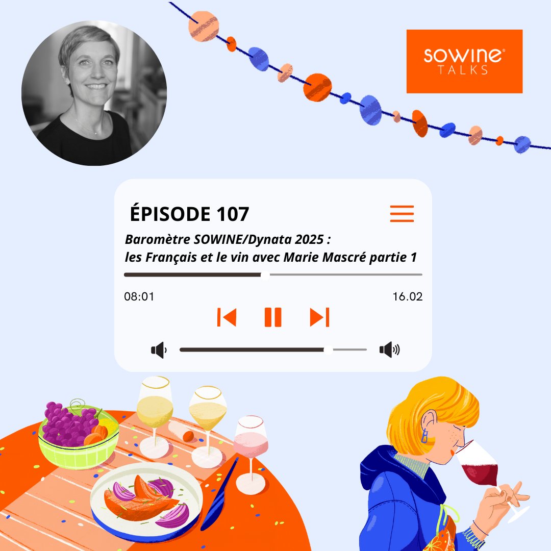 Marie Mascré décrypte les enseignements du baromètre SOWINE/Dynata 2025 et met en lumière les opportunités à saisir pour les acteurs du monde du vin.
Pour écouter l’épisode :
➡ bit.ly/sowinetalks-107