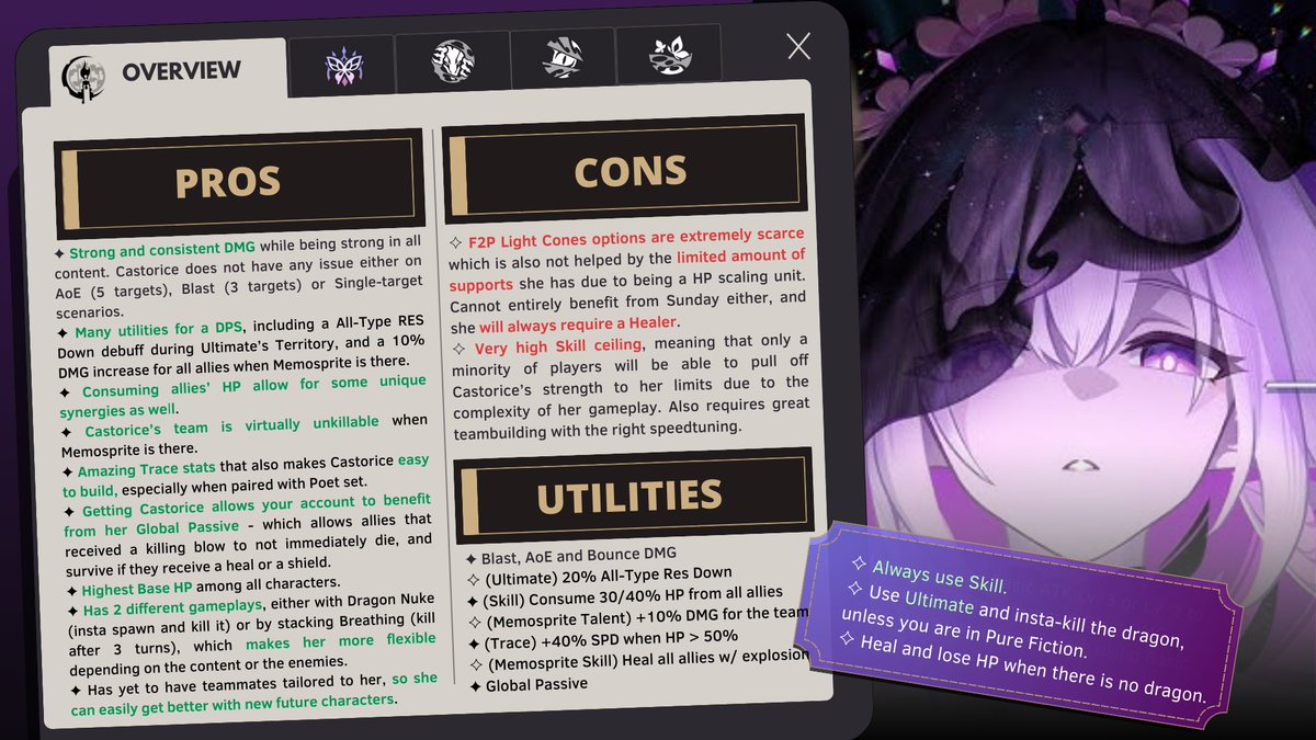 Flyh_builds's tweet photo. 🦋 #Castorice 🦋3.2 Version 
~ Honkai Star Rail Full Guide ~
Good luck for all your pulls!
#HonkaiStarRail #HoYocreators #hsrguide https://t.co/L5qNUXgxR8