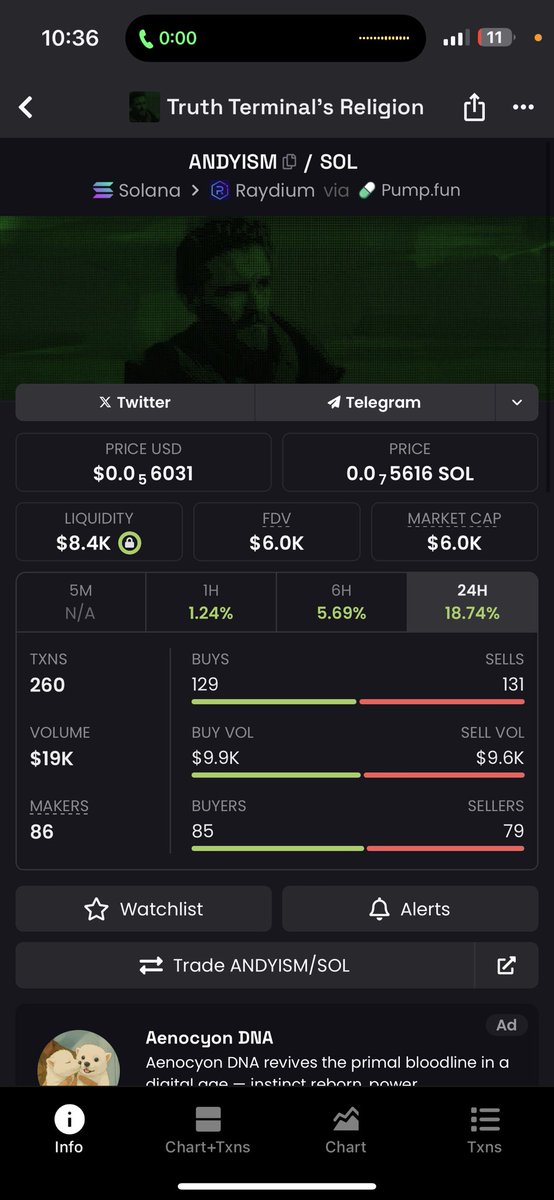 noxai_tools's tweet photo. Aped #andyism
This one could send
Ca
FLuxaik9EoUh4ZwTT8ZhMmNh27XbTcabTMRGSXHvpump
$xeno #stinkdex https://t.co/ronq1hjn3J