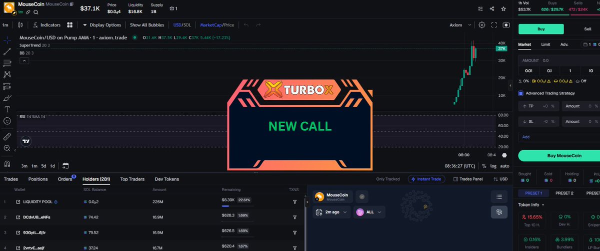 RoyalCoinX's tweet photo. This isnโt financial advice , just gambling
๐น Telegram: https://t.co/iChhQ3mFKF
๐น Bot: https://t.co/tT0coj0dxa
#MouseCoin / $SOL
MCAP 37.1K
54AAPuruMZtcF8v3gtuWZCy5A3QBZ1ktruF7cKMLpump
#Crypto #Solana #memecoin #100xGem #DYOR #BTC #ETH #SOL #TURBOX #TURBOTRADINGBOT #TURBOXBOT https://t.co/UXASiAzdC2