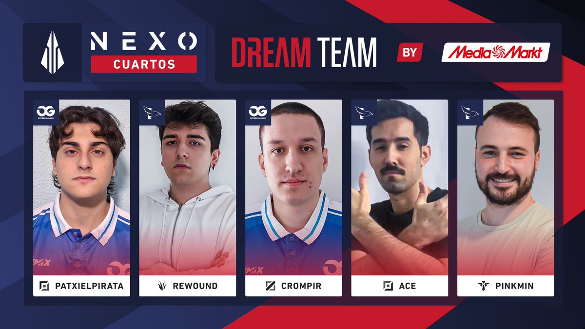 Circuito Tormenta tweet media