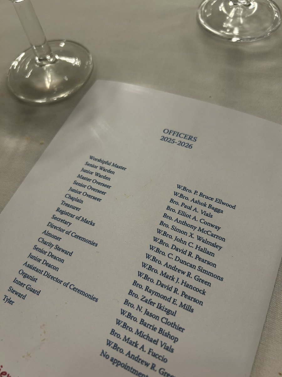 Getting very close….