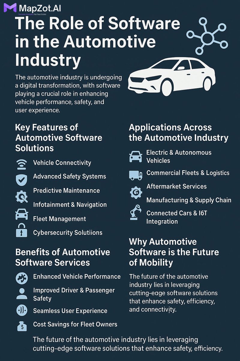 The Role of Software in the Automotive Industry
mapzot.ai/automotive/

#automotivesoftwareservices, #automotiveservicestechnology, #globalautomotivesolutions, #AIforAutomotiveSiteSelection, #AutomotiveSiteSelectionSoftware,
