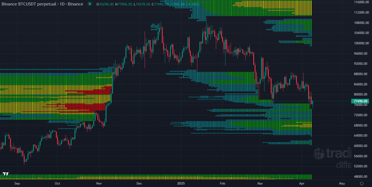 CryptoSoulz tweet media