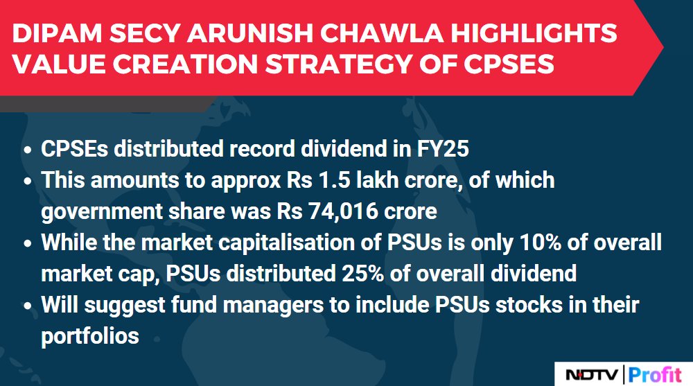 NDTVProfitIndia's tweet image. #DIPAM Secy Arunish Chawla highlights value creation strategy of Central Public Sector Enterprises (CPSEs), suggests fund managers to include it in portfolio. 

@Shrimichoudhary 

For the latest news and updates, visit: ndtvprofit.com