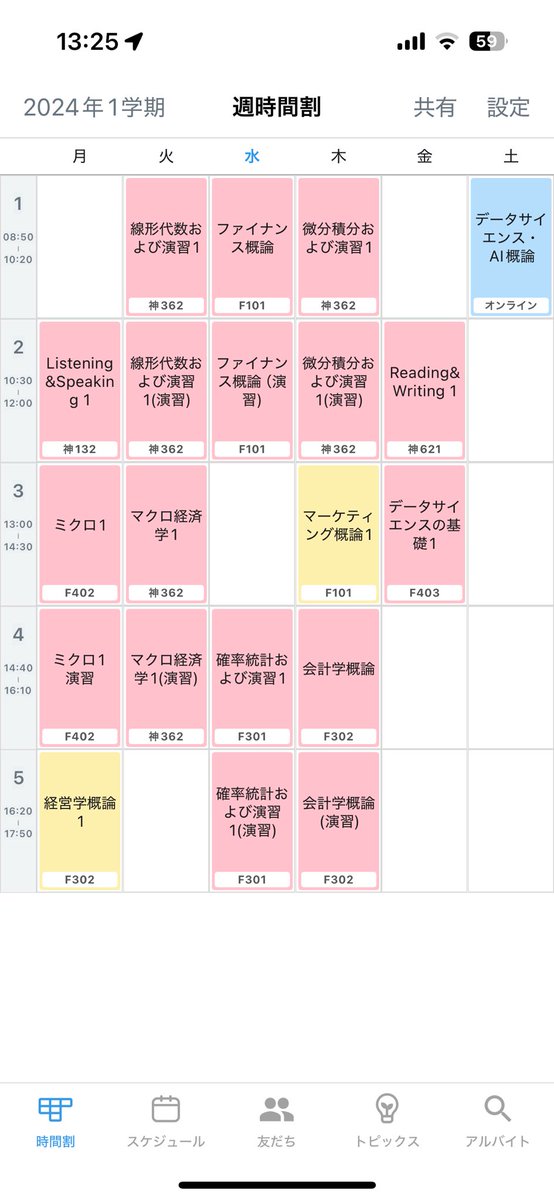 t_Transceiver's tweet image. まさかここまでとはな…