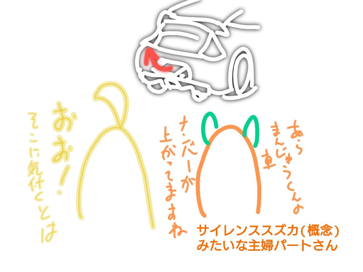 雑談 