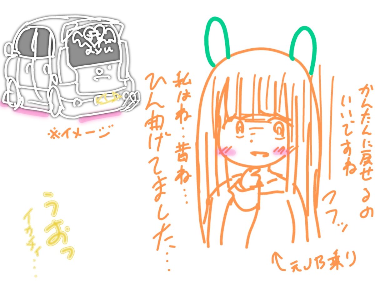 雑談 