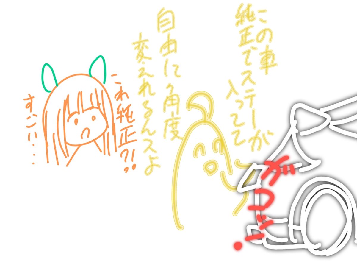 雑談 