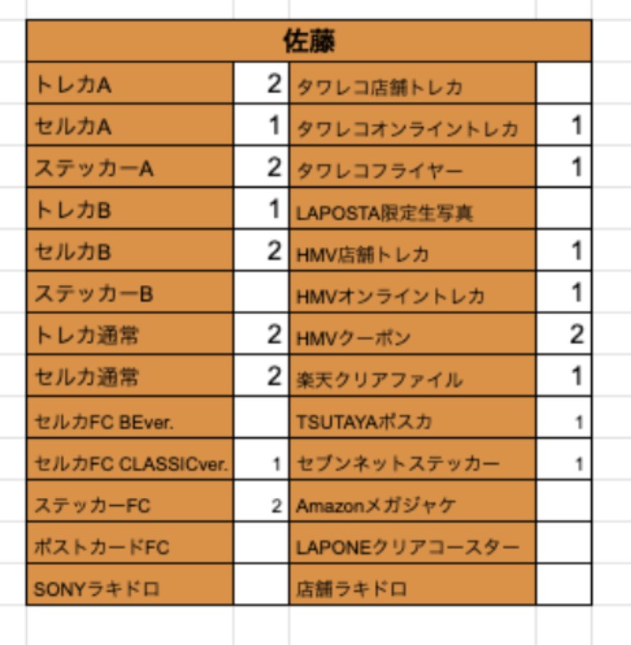 か な こ ◡̈*.。 tweet media