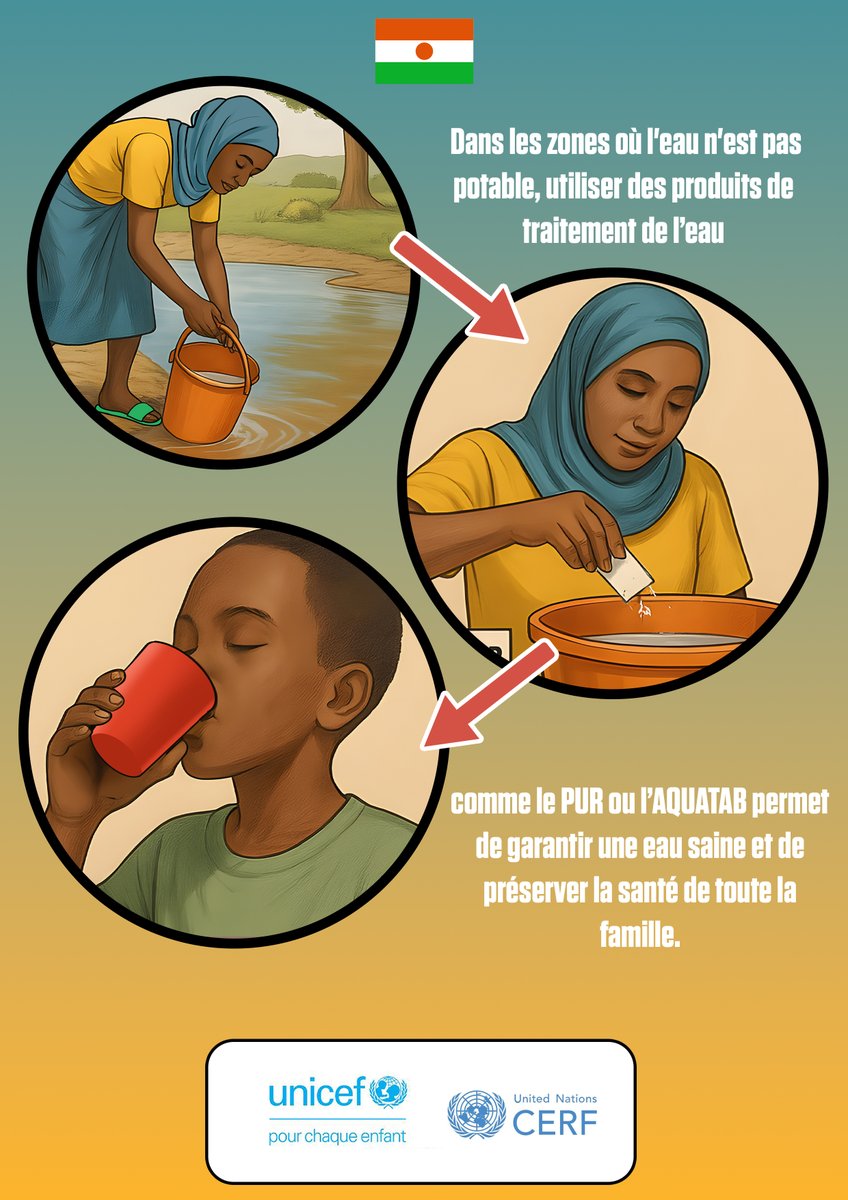 Lorsque l’eau n’est pas potable, utilisez du PUR ou de l'Aquatabs pour la purifier avant de la boire.
👶👩‍👩‍👧‍👦 Une eau 💧 bien traitée, c’est une famille en bonne santé. 

#TsaptaRayuwaCe #HananeYanGatiBafounay