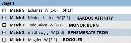 Benvenuto nel Pauper Cammellino mio! ♥️🐪🏆

Grazie per lo split <a href="/PauperLads/">Pauper Lads</a> 😉
#mtgpauper
<a href="/Zero3Spritz/">Zero3Spritz</a> <a href="/PauperDecklists/">Pauper 5.0</a>