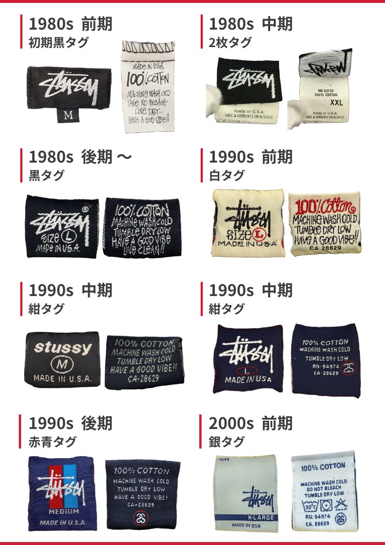 楽天市場】【全品対象200円OFFクーポン】ブラケット 2個入