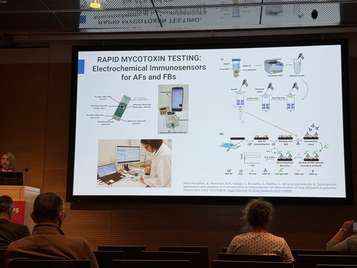 LuisMGallego's tweet photo. #LearningMore about #Mycotoxins
#Rápid #Mycotoxin #Testing
Today in @MycotoxinForum in #Salzburg in #Austria
With #AnalizaCalidad y #Qualinova https://t.co/NUZx18Fj76