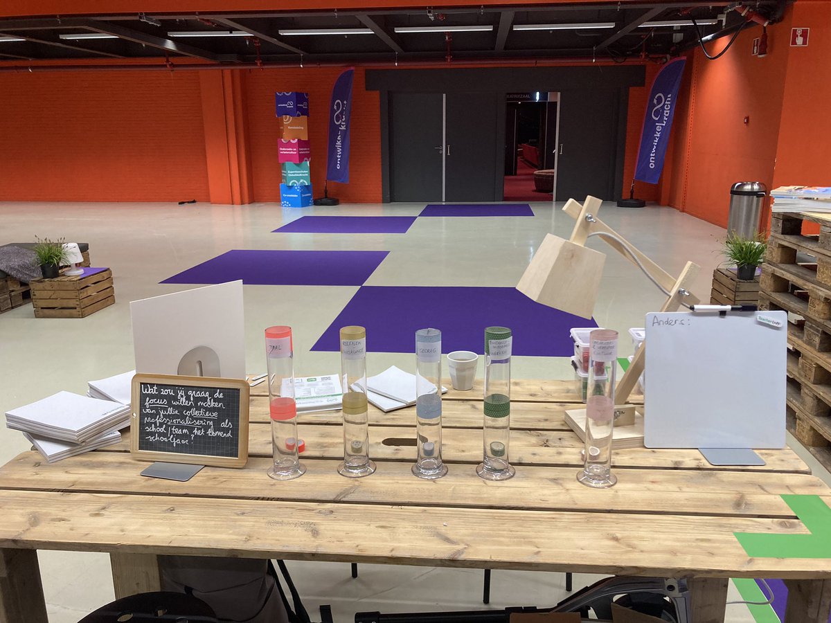 Wij zijn er klaar voor! De vraag waar deelnemers aan Ontwikkelkracht op kunnen stemmen staat momenteel ook open in de app!