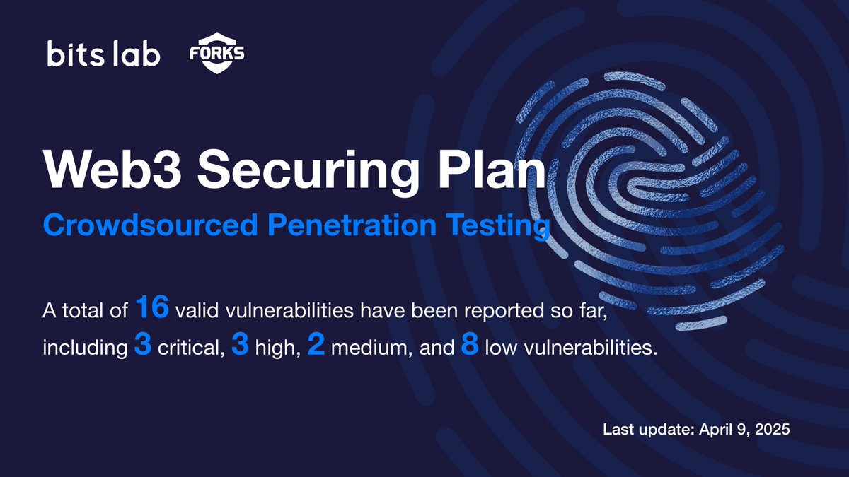0xbitslab's tweet image. 🔐 As of April 9, BitsLab’s #Web3SecuringPlan has reported 16 valid vulnerabilities: 3 Critical 🚨 3 High ⚠️ 2 Medium 🔍 8 Low 🐞 Huge thanks to our global whitehat heroes! 🌍

🛡️ Projects: Apply for FREE penetration testing ➡️ shorturl.at/F0WHi
💻 Whitehats: Join &amp;amp;…