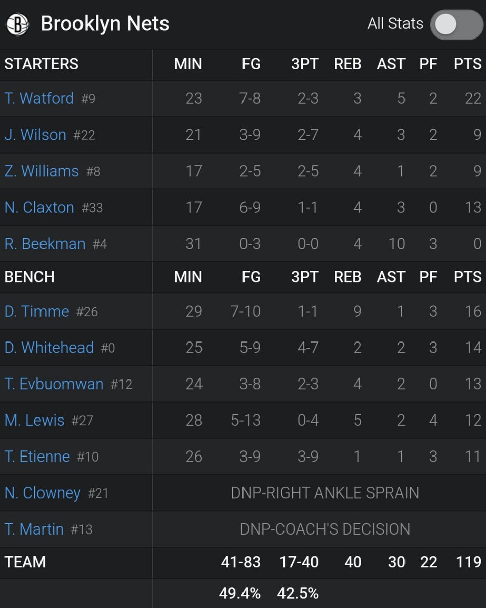 Nets Stories tweet media