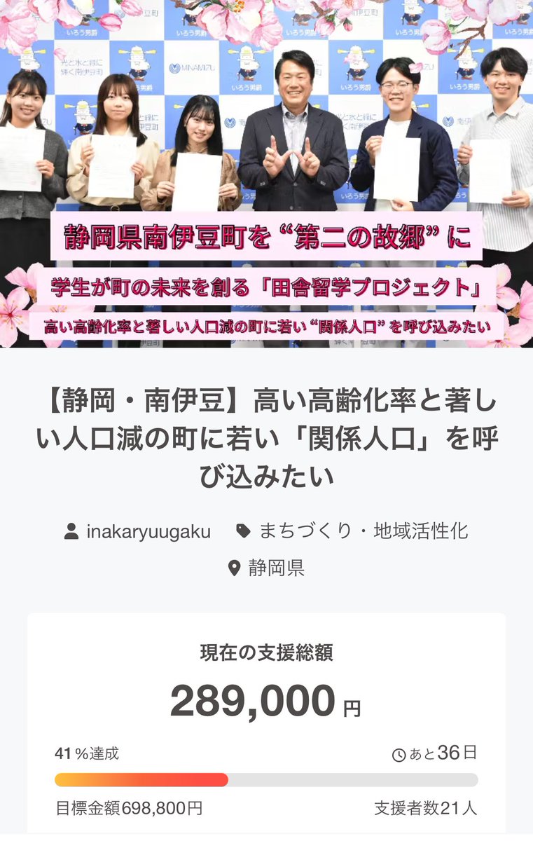 inakaryuugaku's tweet photo. ありがとうございます😭😭😭
しかしまだまだ半分に到達しておらず、目標額達成しなければ全額返金となる背水の陣なのです！どうかご支援や拡散など、ご協力よろしくお願いいたします🥹 https://t.co/VN0wvPgnlc