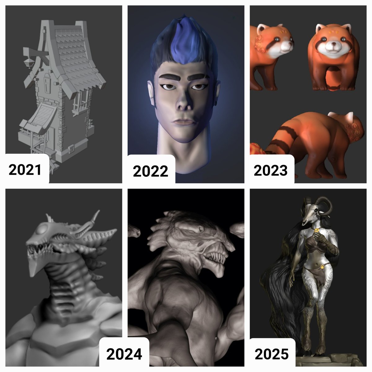 How it all started on 2021....
What an improvement ngl ♡